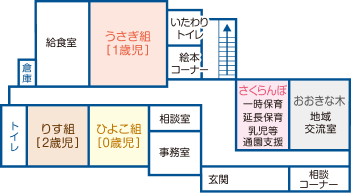 1階